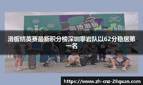 滑板精英赛最新积分榜深圳攀岩队以62分稳居第一名